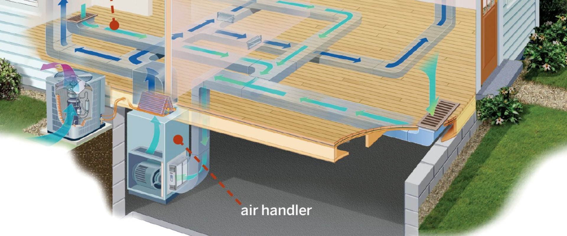 How to Efficiently Install Your New Air Conditioning System for Optimal Comfort