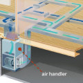 How to Efficiently Install Your New Air Conditioning System for Optimal Comfort