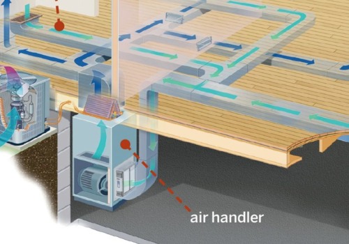 How to Efficiently Install Your New Air Conditioning System for Optimal Comfort
