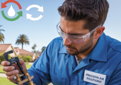 Air Conditioner Installation & Replacement San Diego